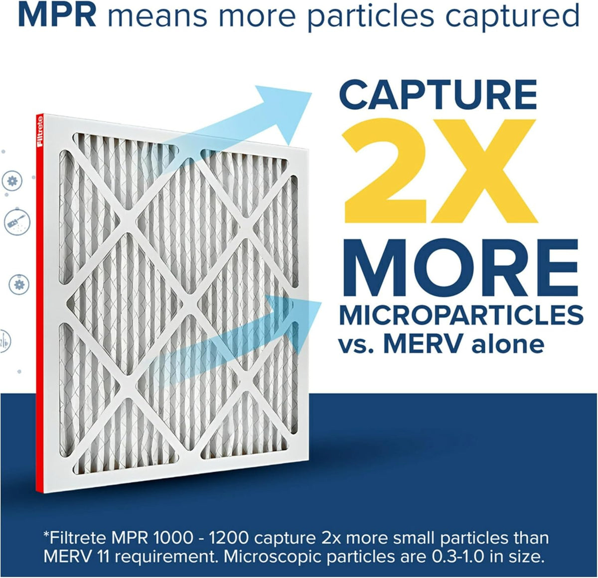 Filtrete 25x25x1 AC Furnace Air Filter, MERV 11, MPR 1000, Micro Allergen Defense, 3-Month Pleated