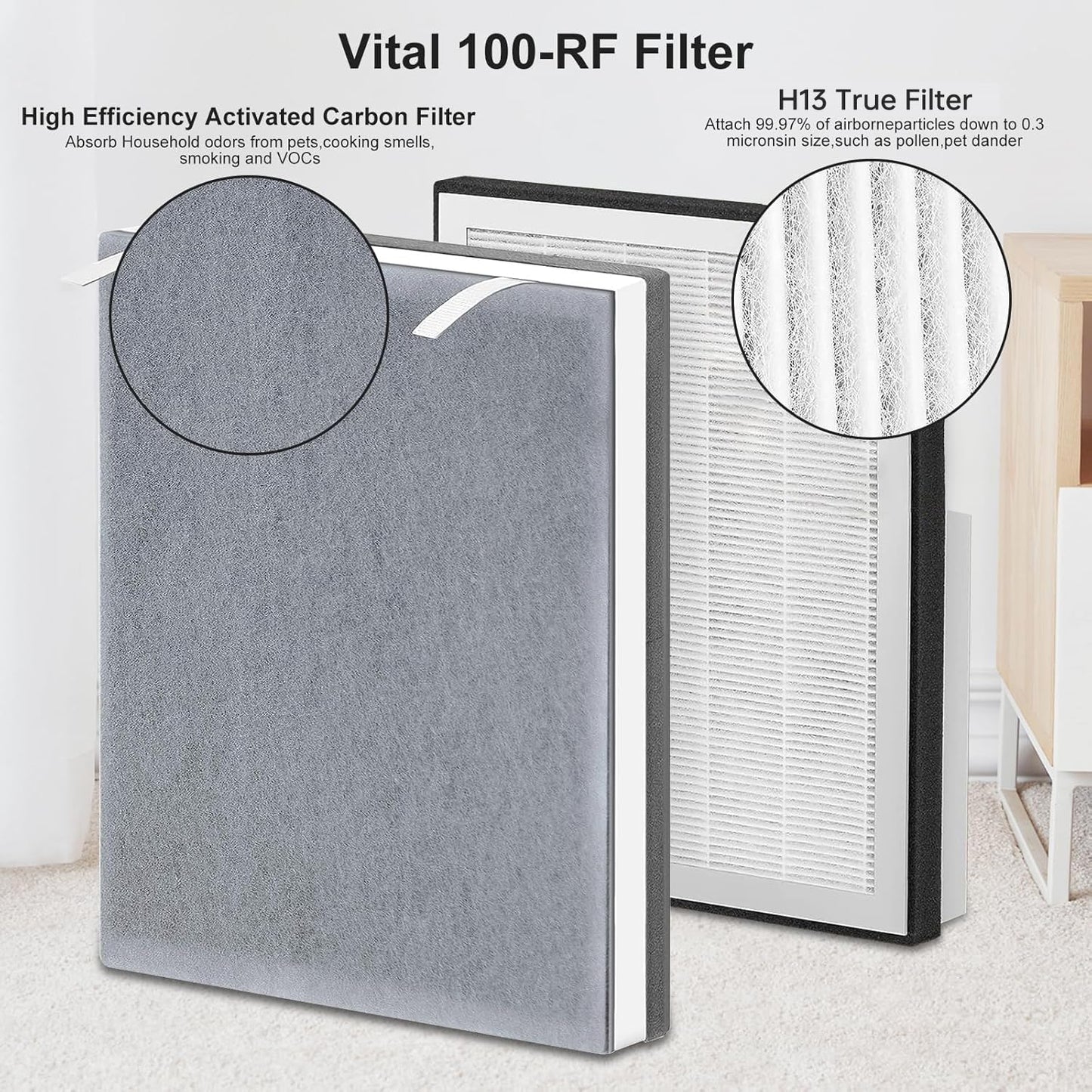 Vital 100 Replacement Filter Compatible with Levoit Vital 100 Air Purifier, 3-in-1 Replacement