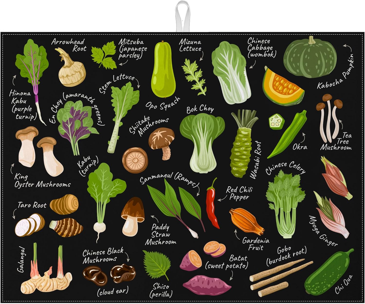 Vegetables Dish Drying Mat for Kitchen Counter Microfiber Absorbent Dish Kitchen Drying Mat