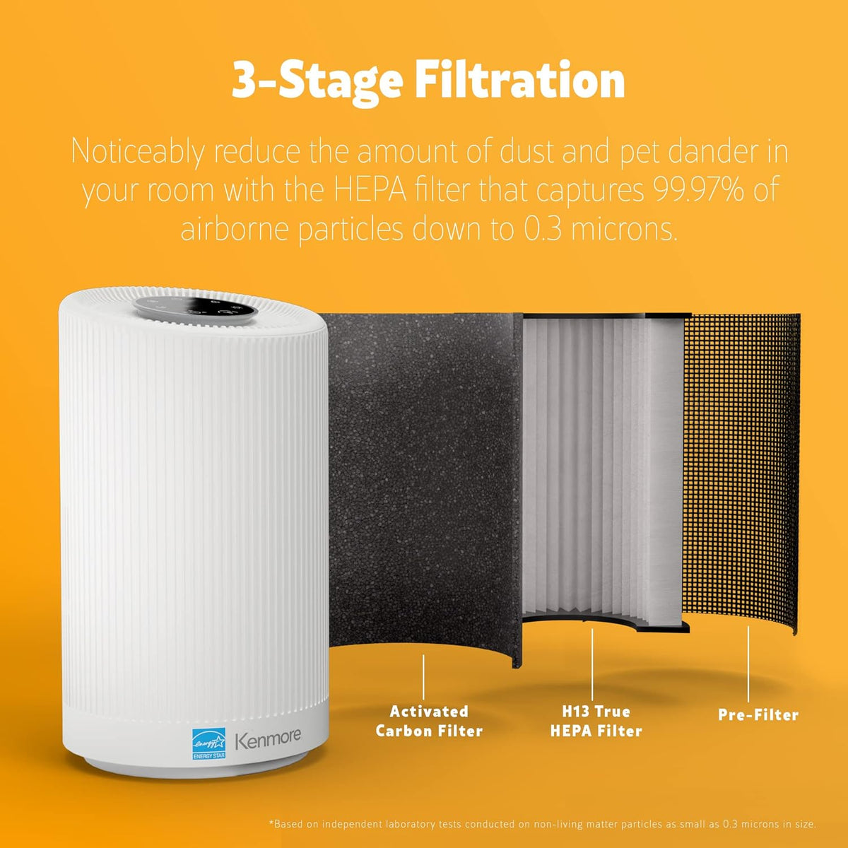 Kenmore PM1005 Air Purifier with H13 True HEPA Filter, Covers Up to 850 Sq.Foot, 25db SilentClean