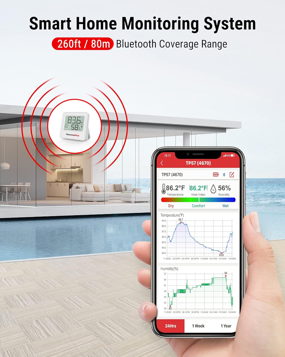 ThermoPro TP357 Digital Hygrometer Indoor Thermometer of 260FT, Bluetooth Thermometer Humidity