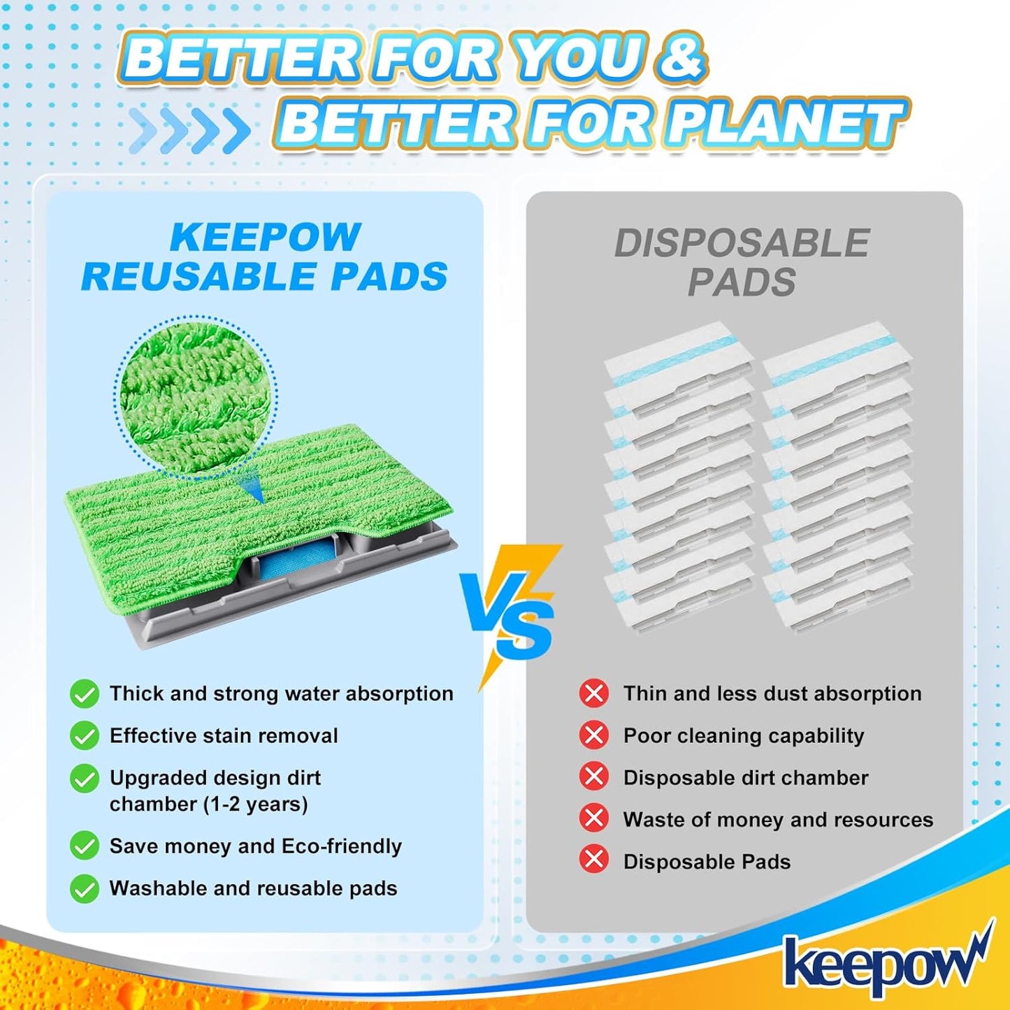KEEPOW Reusable Mop Pads Refills, Mop Replacement Pads Compatible with Shark Vac Mop VM252 VM200