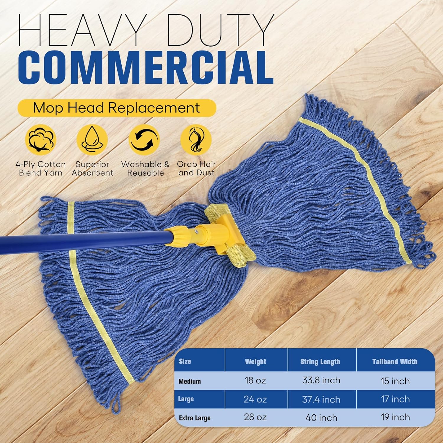 Matthew Cleaning Commercial Mop Head Replacement, 5 Inch Wide Headband, Looped End Cotton Blend