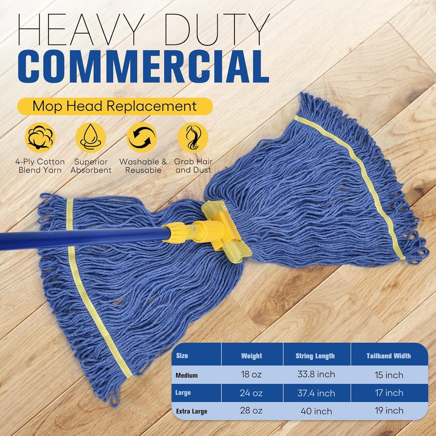 Matthew Cleaning Commercial Mop Head Replacement, 5 Inch Wide Headband, Looped End Cotton Blend