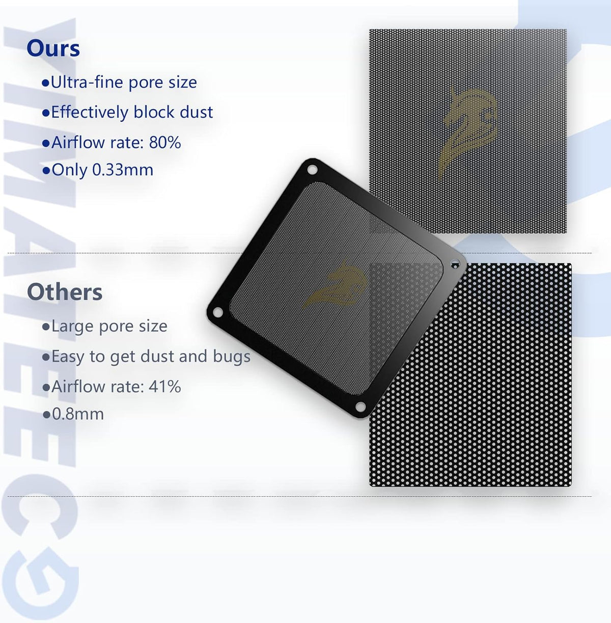 Dust Filter PC 140mm for Computer Cooler Fan/PSU/Routers Computer Fan Filter Grills PVC 50 Mesh