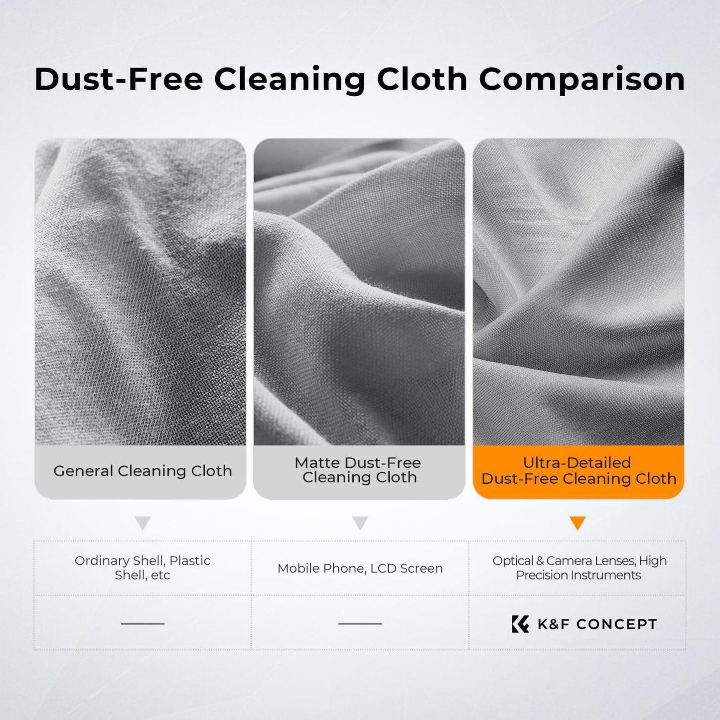 K&F Concept 6 Pack Microfiber Cleaning Cloths - Lens Cleaning Cloth for Cleaning Camera Lenses