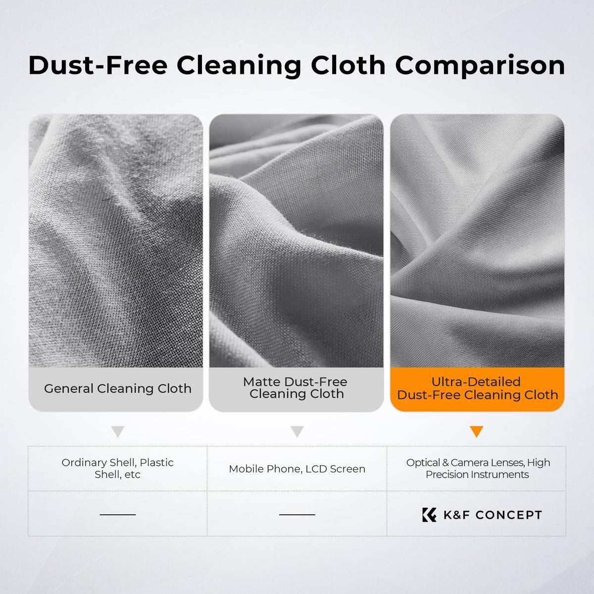 K&F Concept 10 Pack Microfiber Cleaning Cloths - Glasses Cloth for Cleaning Camera Lenses, Glasses