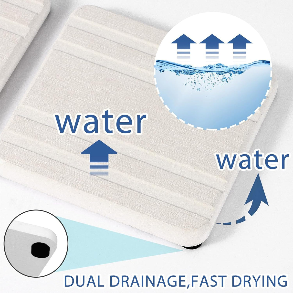 3PCS Water Absorbing Stone Tray, DryingNeat Diatomite Stone Sink Tray, Instant Dry Sink Coasters