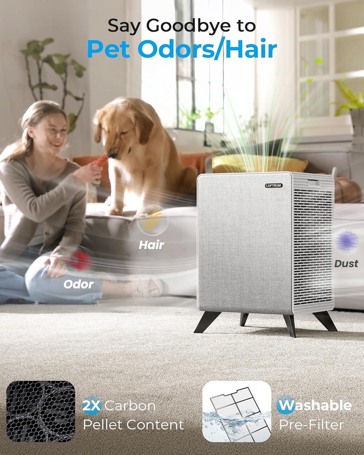 Air Purifiers for Home Large Room Up to 2250 ft² - Remove 99% of Smoke Allergies Pet Dander Odor