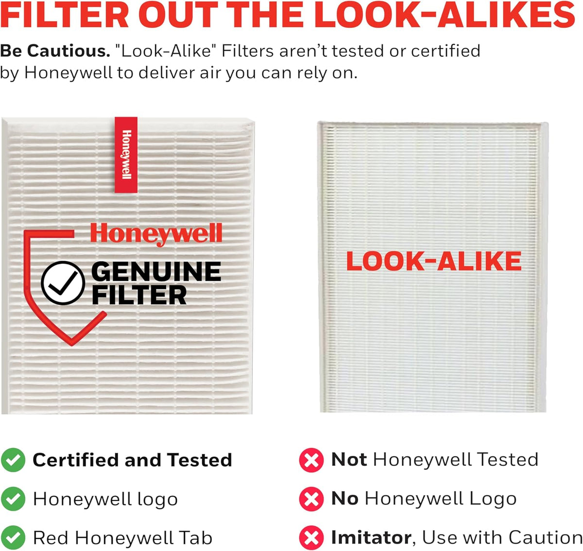 Honeywell True HEPA Replacement Filter