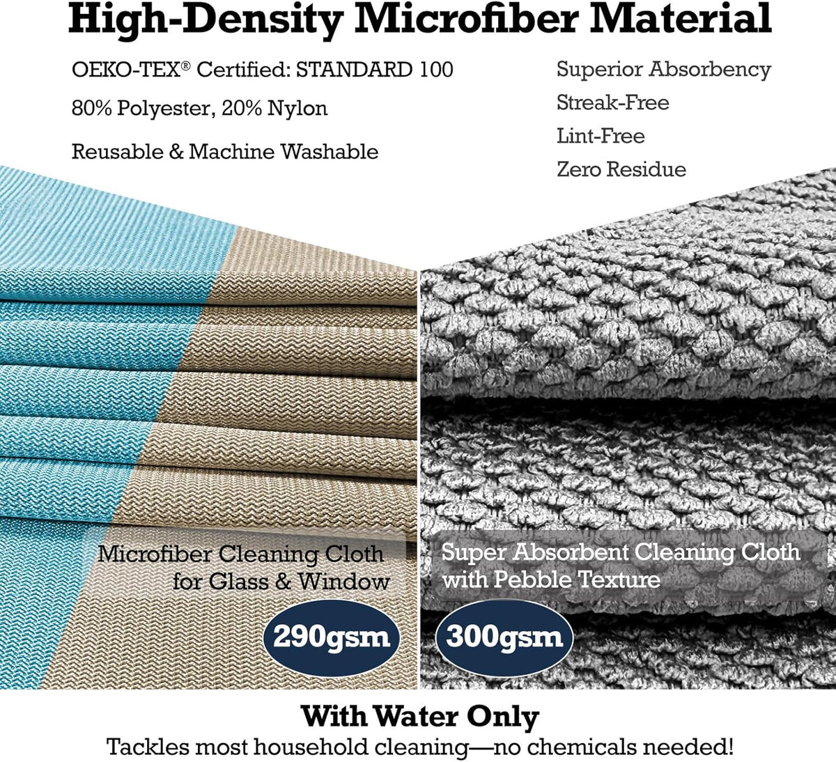 2-Step Glass Cleaning Cloth 3-Pack - Lint-Free Microfiber Towels Polish & Scrub Kit - Water Only