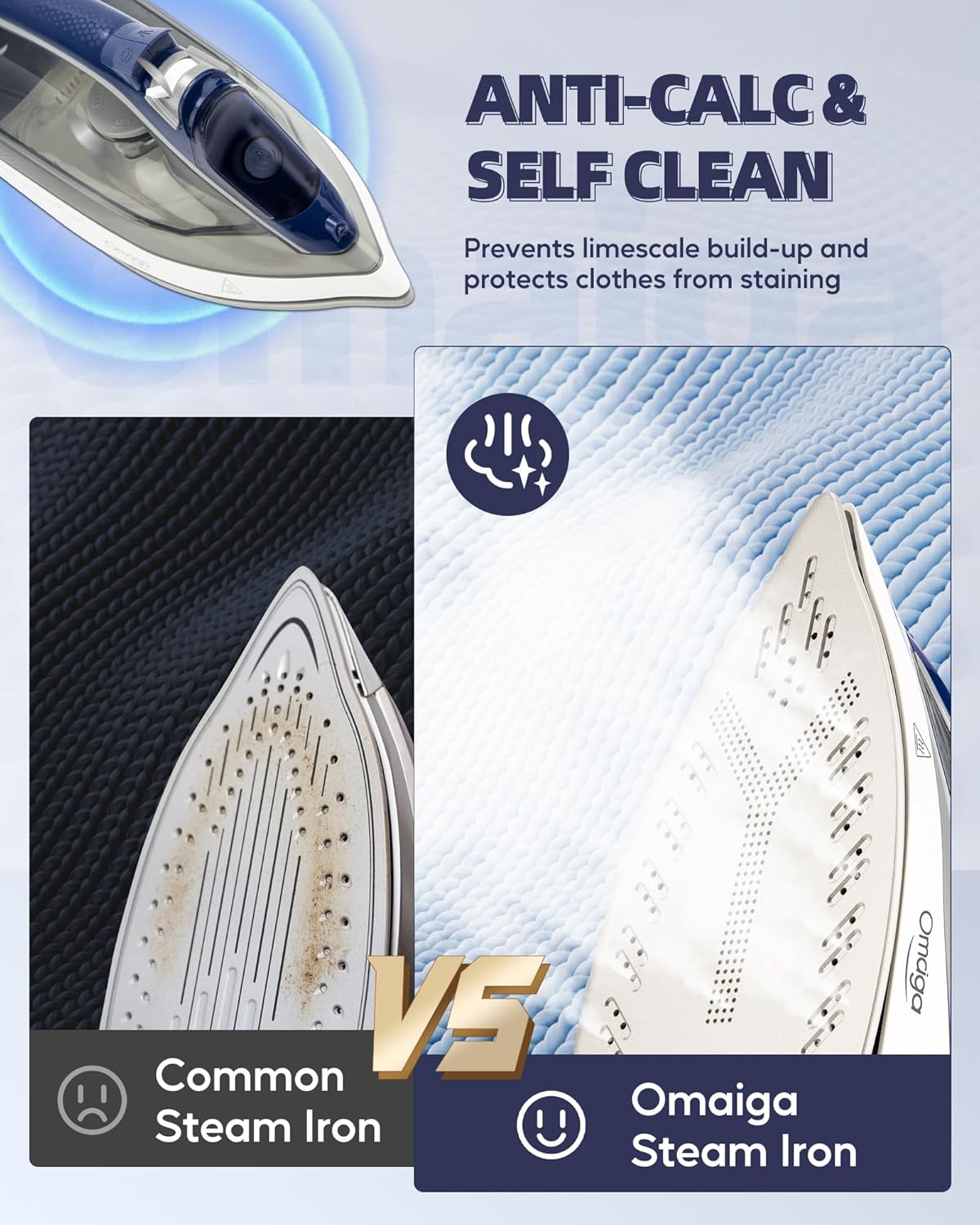 Steam Iron for clothes - 1750W Clothes Iron with Non-Stick Ceramic Soleplate, Powful Steam, 3-Way