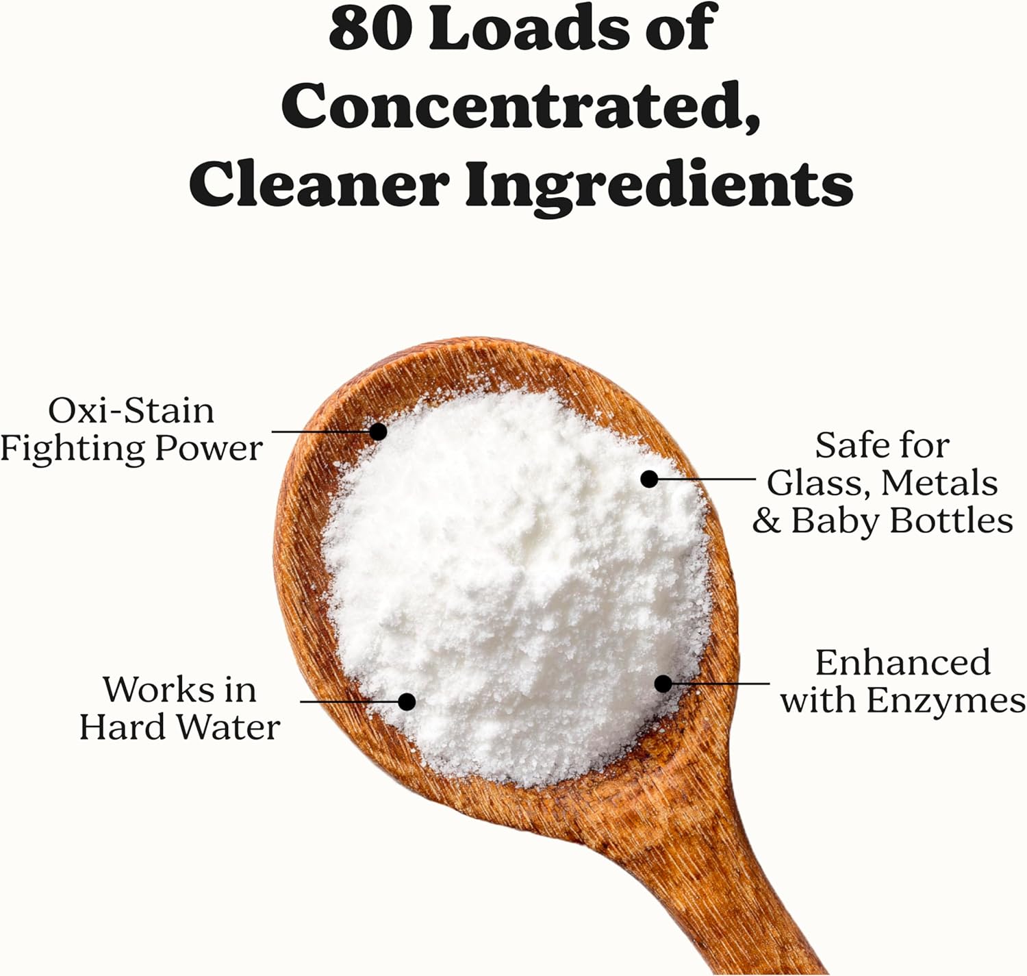 Pronounce Dishwasher Detergent - Cleaner Ingredients, Fragrance Free - Ultra Concentrated Dish