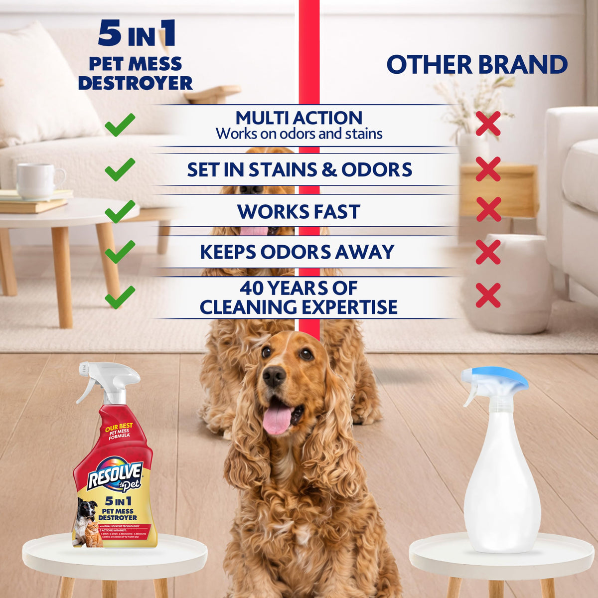 Resolve 5-in-1 Carpet Cleaner Spray – for Removal of Pet Stains & Odors Up to 7 Days Old, 22oz