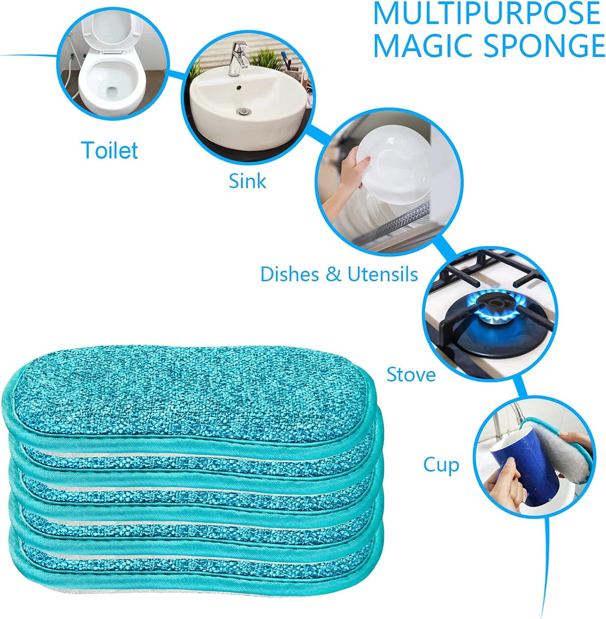 Kitchen Dish Sponge Scrubber Non Scratch, Dishcloth No Odor Reusable Washable Multipurpose Scrub