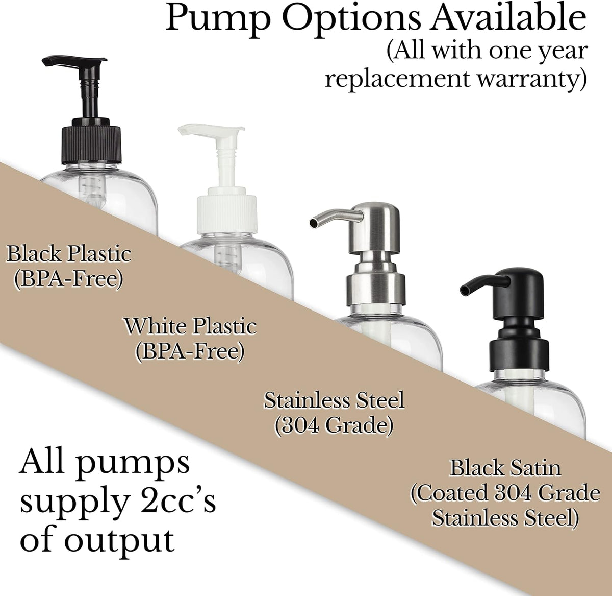 Clear Refillable Shampoo and Conditioner Bottles - Body Wash, Shampoo and Conditioner Dispenser