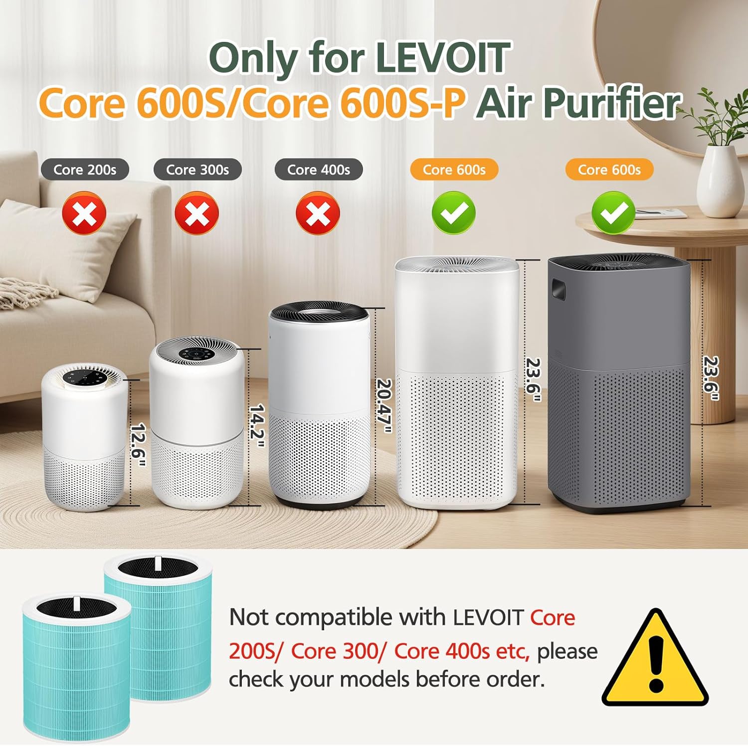 2 Pack Core 600S Toxin Absorber Replacement Filter Compatible with LEVOIT Core 600S-P Air Purifier
