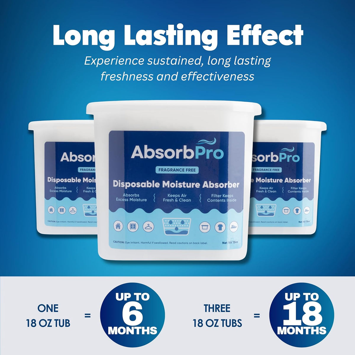 Moisture Absorber Tub Fragrance Free - 3-Pack - 18 oz Unscented Disposable Odor Eliminator Box &