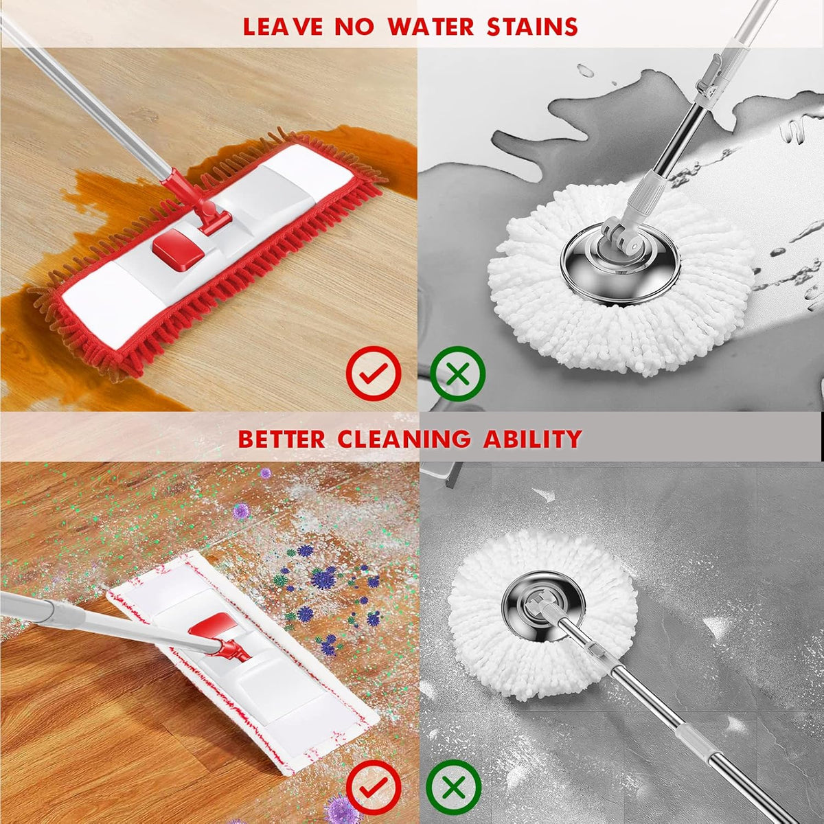 MASTERTOP Microfiber Mop for Floor Cleaning, Flat Dust Mop for Home and Kitchen, Adjustable