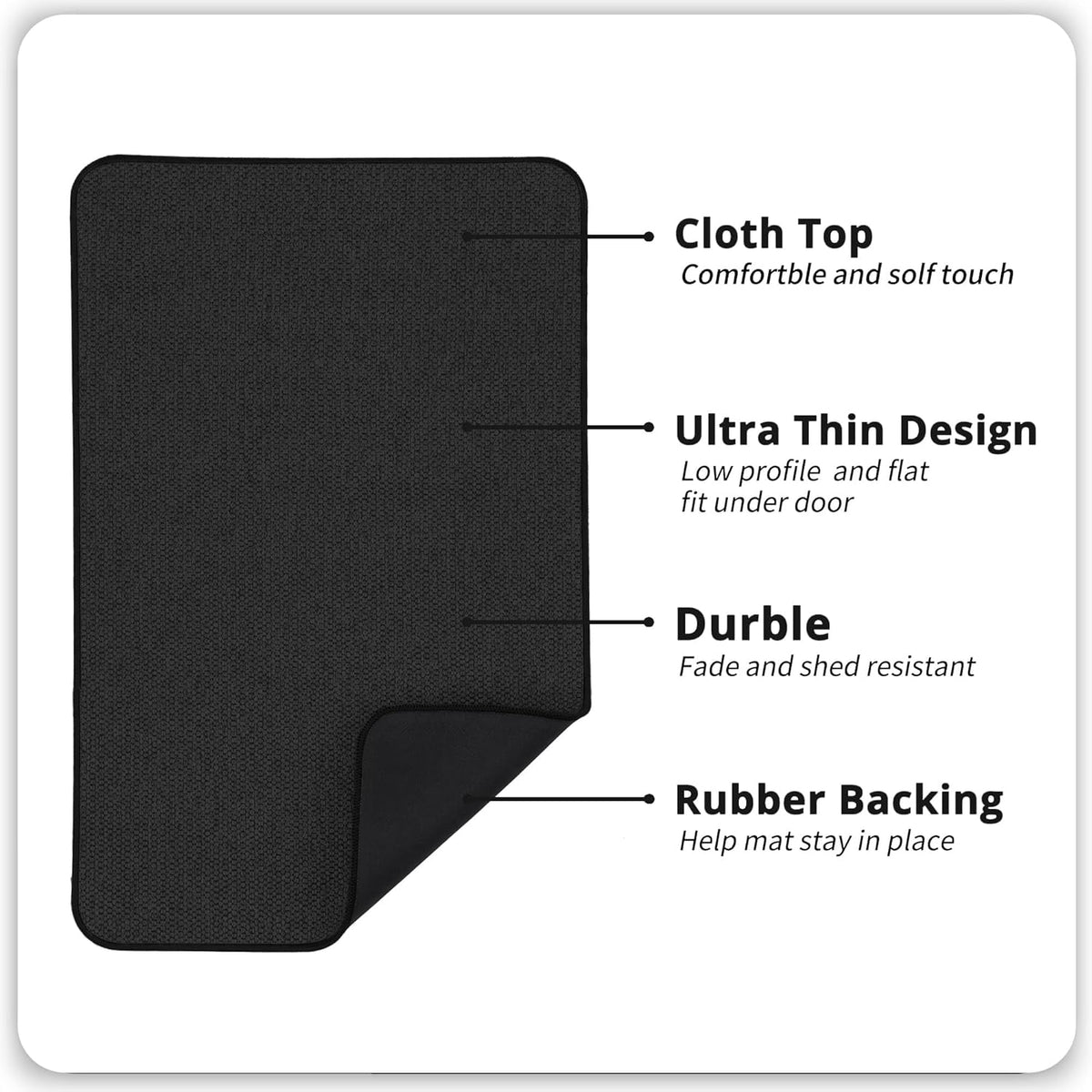 Bath Mat,Ultra Thin Bathroom Runner Rugs,Large Bath Mats for Bathroom,Quick Dry,Non-Slip,Machine