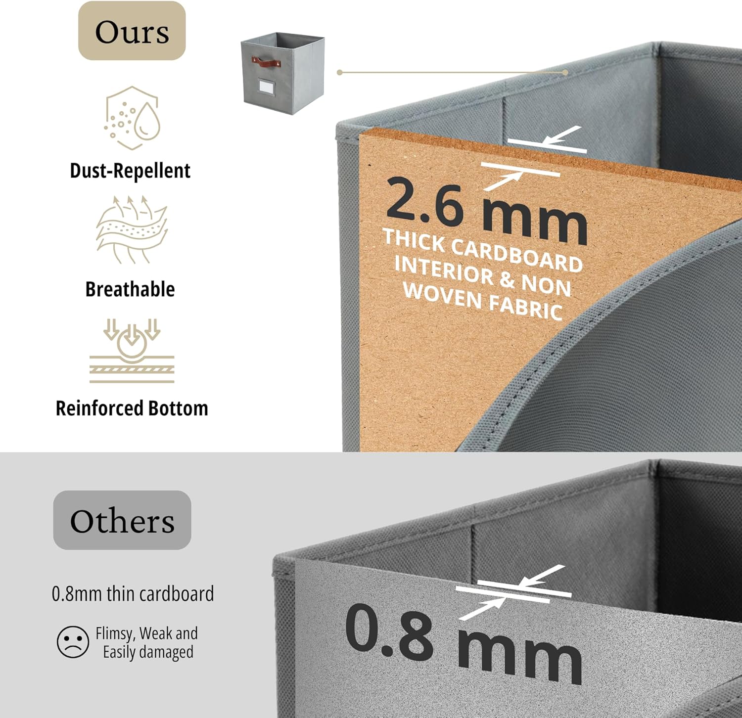 DECOMOMO Storage Cubes, 13x13x13 Storage Cube Bins with Labels, Fabric Organizer Bins (13" / 6pcs