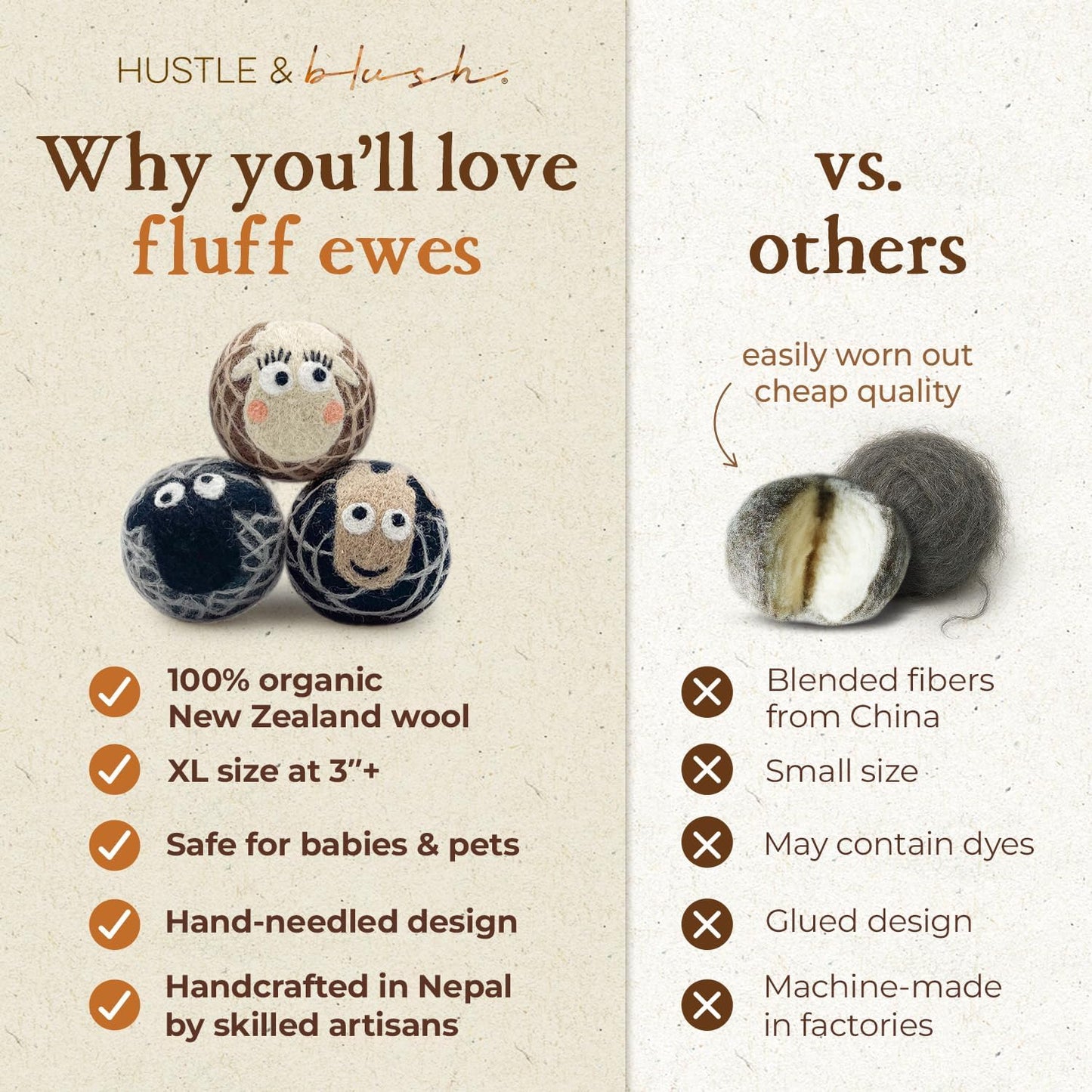 Fluff Ewes Wool Dryer Balls 3 Pack Premium New Zealand Wool Laundry Balls for Dryer, No Static
