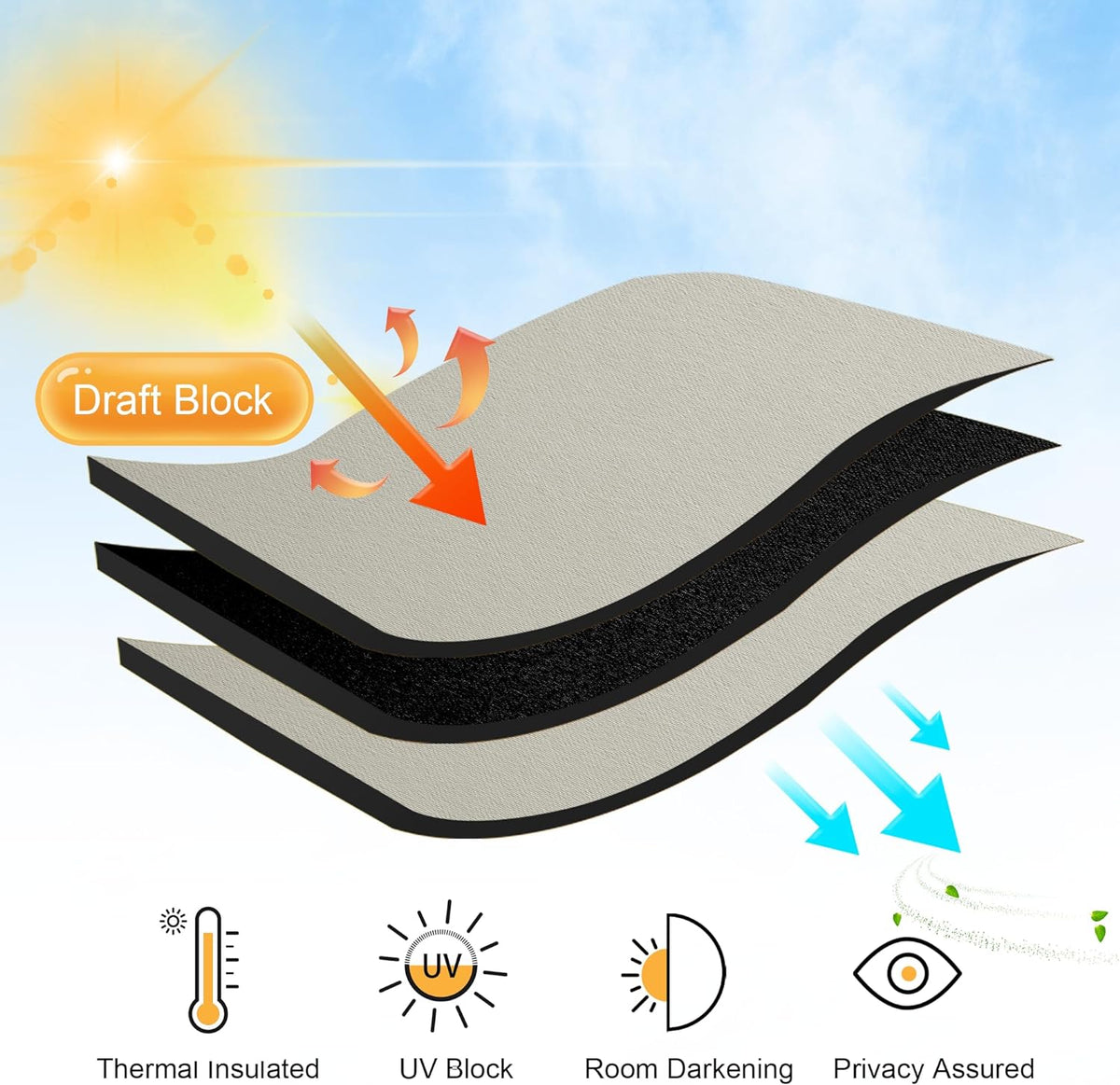 RYB HOME Blackout Short Cafe Curtains, Privacy Light Block Small Window Curtains for Bedroom