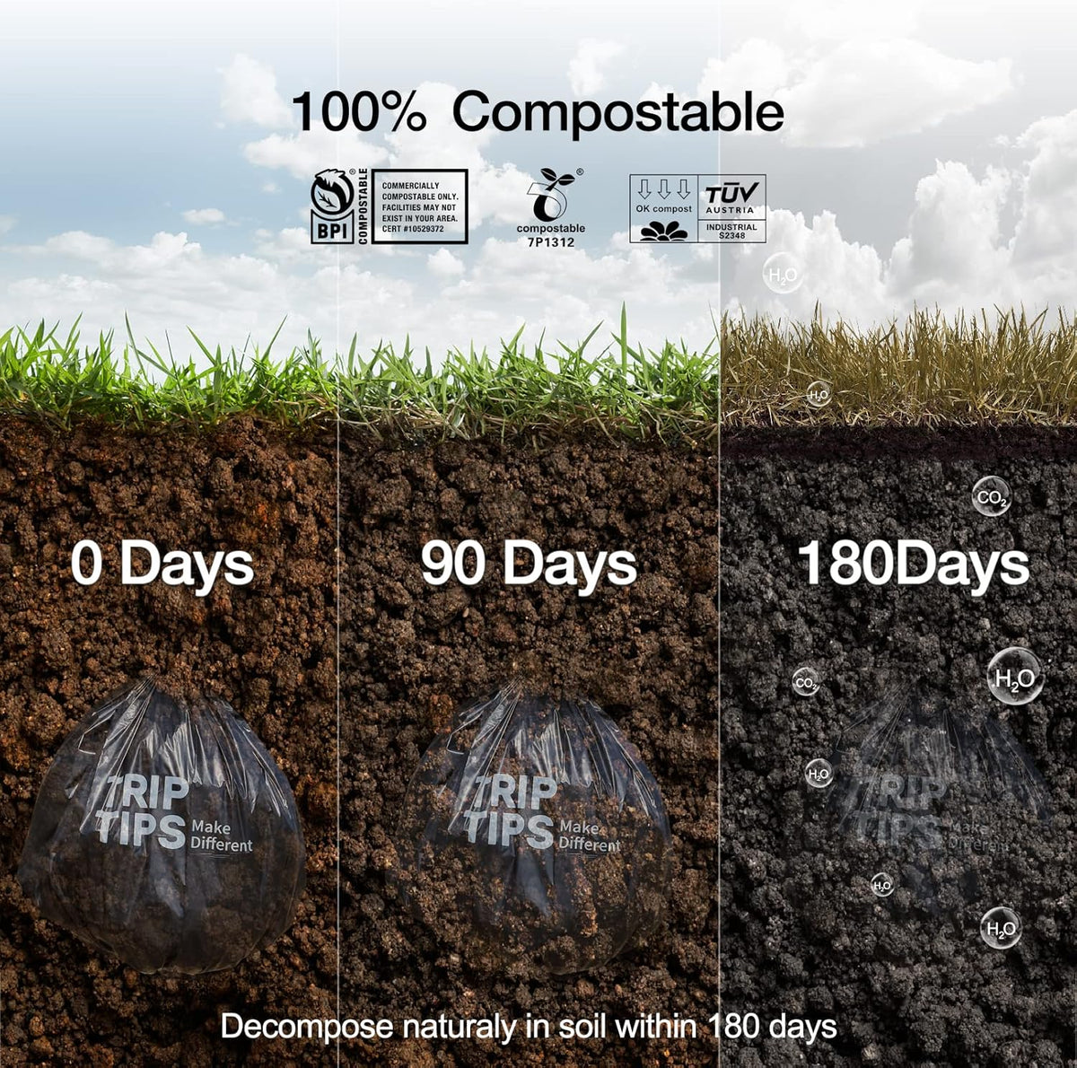 TRIPTIPS Biodegradable Portable Toilet Bags 8 Gallon｜40 Count Camping Toilet Bags for Portable