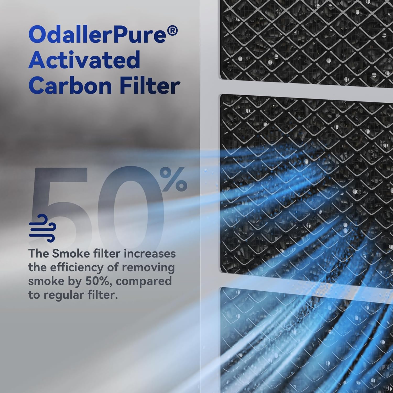 Membrane Solutions MSA3/MSA3S Genuine Smoke Removal Air Purifier Filter Replacement 2 Pack