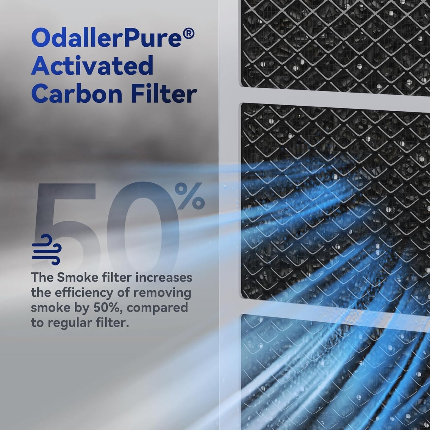 Membrane Solutions MSA3/MSA3S Genuine Smoke Removal Air Purifier Filter Replacement 1 Pack