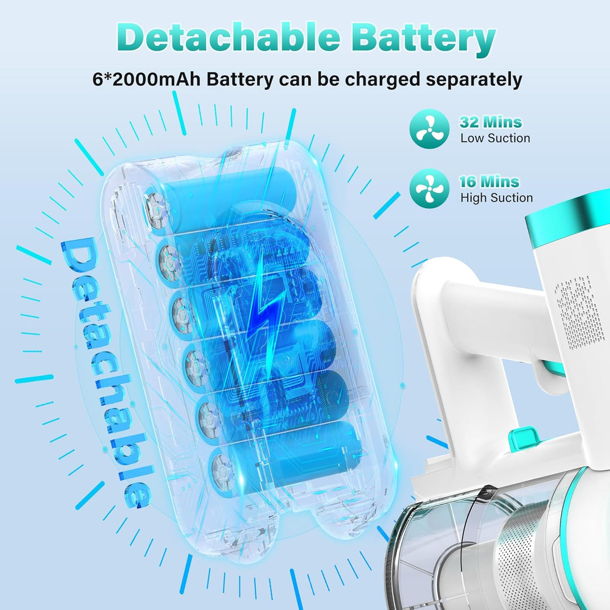 Tikom V500 Cordless Vacuum Cleaner for Home, 40000Pa/450W Stick Vacuum with LED Touch Screen