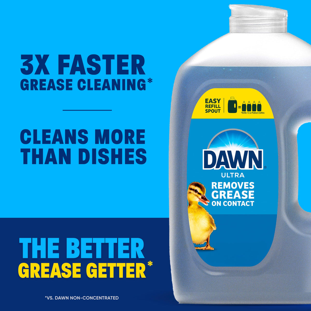 Dawn Ultra Dish Soap Refill Jug, Large Size Original Blue Liquid Dishwashing Detergent, Powerful