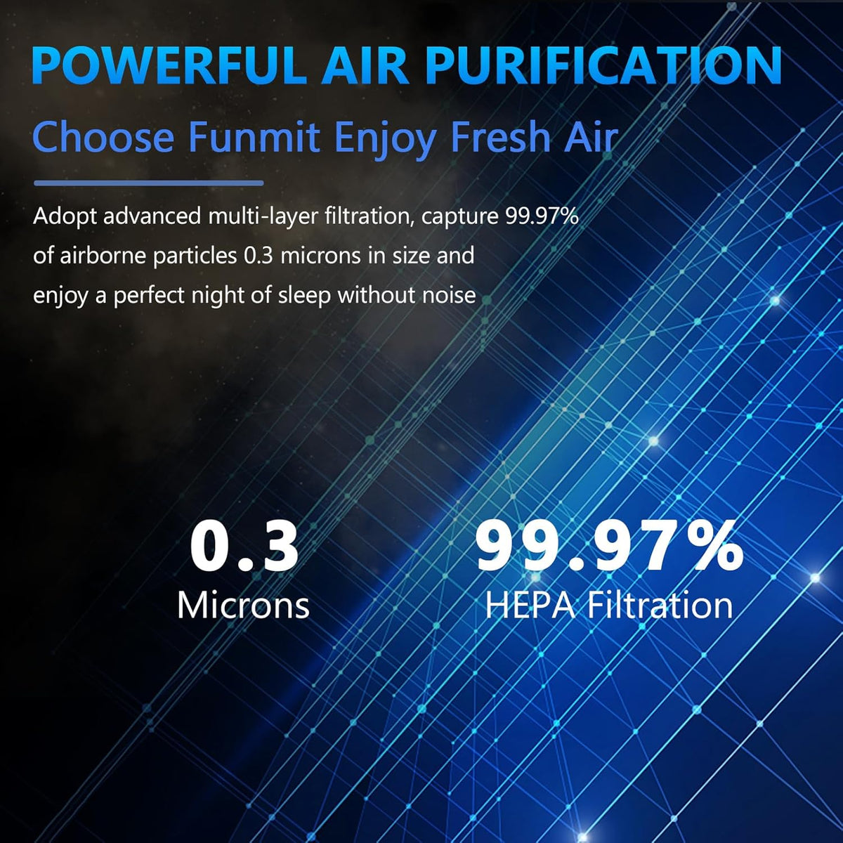 LV-H132 Replacement Filter for LEVOIT Air Purifier Replacement Filter LV-H132-RF, Funmit 3-in-1 H13