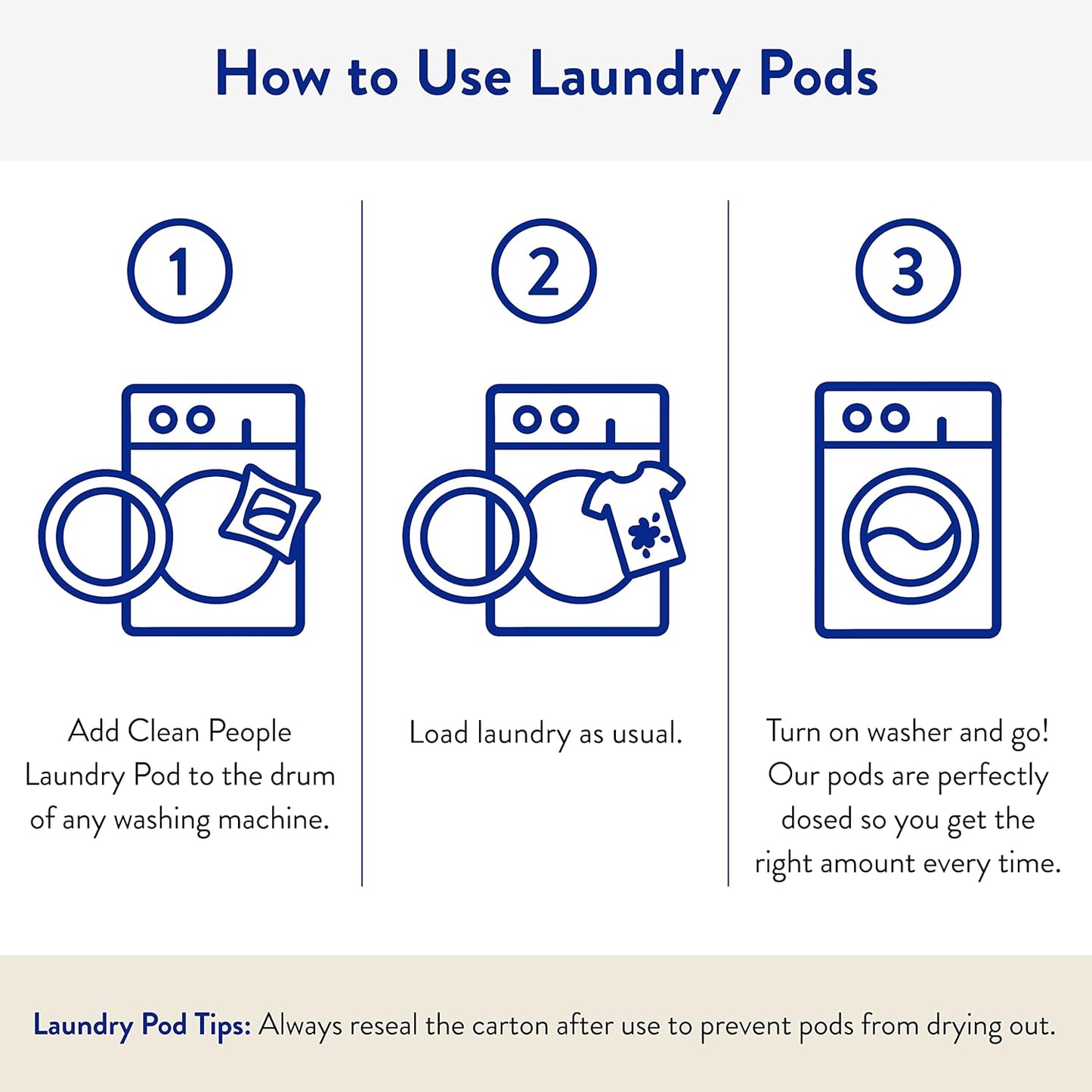 The Clean People Laundry Detergent Pods - Hypoallergenic Laundry Pods - Ultra Concentrated