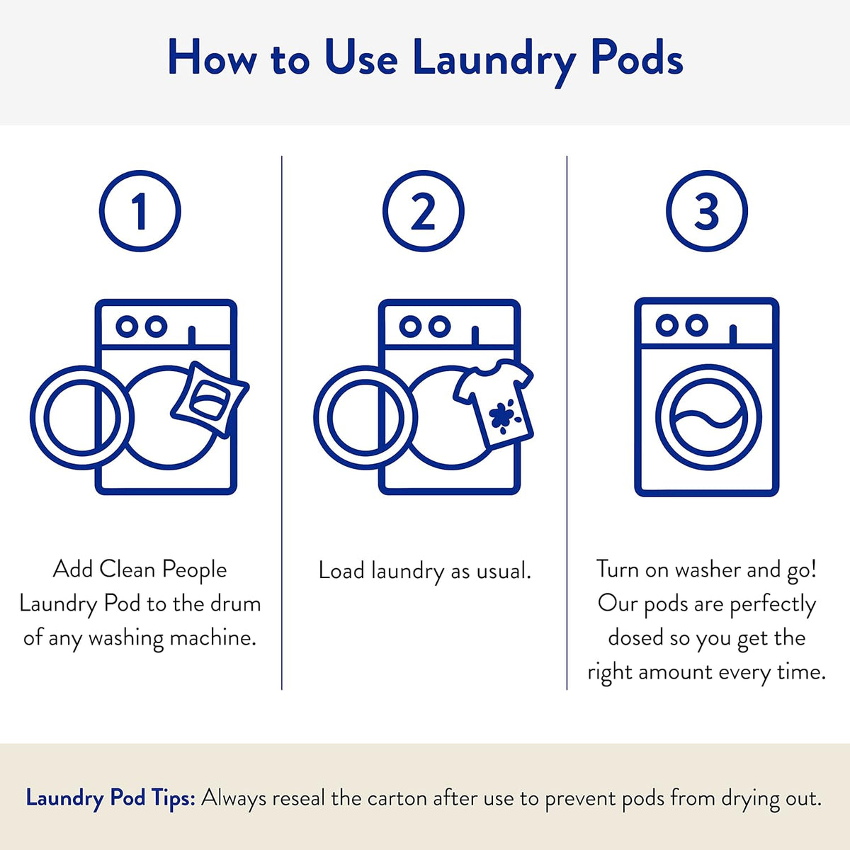 The Clean People Ultra Concentrated Laundry Detergent Pods, 192 Count, Fragrance Free, Plant-Based