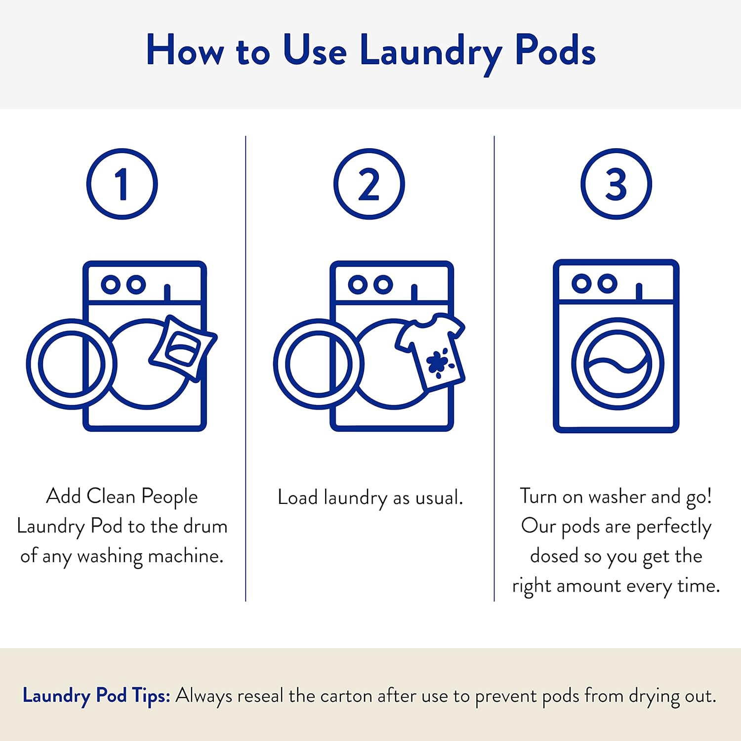 Clean People Laundry Detergent Pods - Recyclable Packaging, Hypoallergenic, Stain Fighting - Ultra