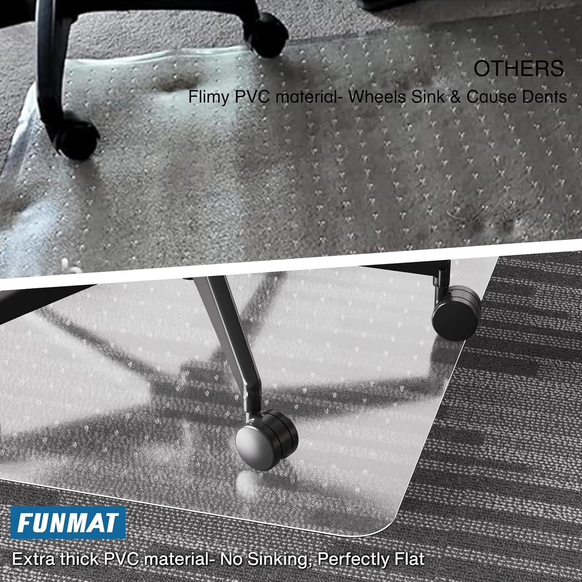 Chair Mat for Carpet, 36" x 48" Desk Chair Mat for Carpeted Floors, Non-Slip Office Vinyl Mat for
