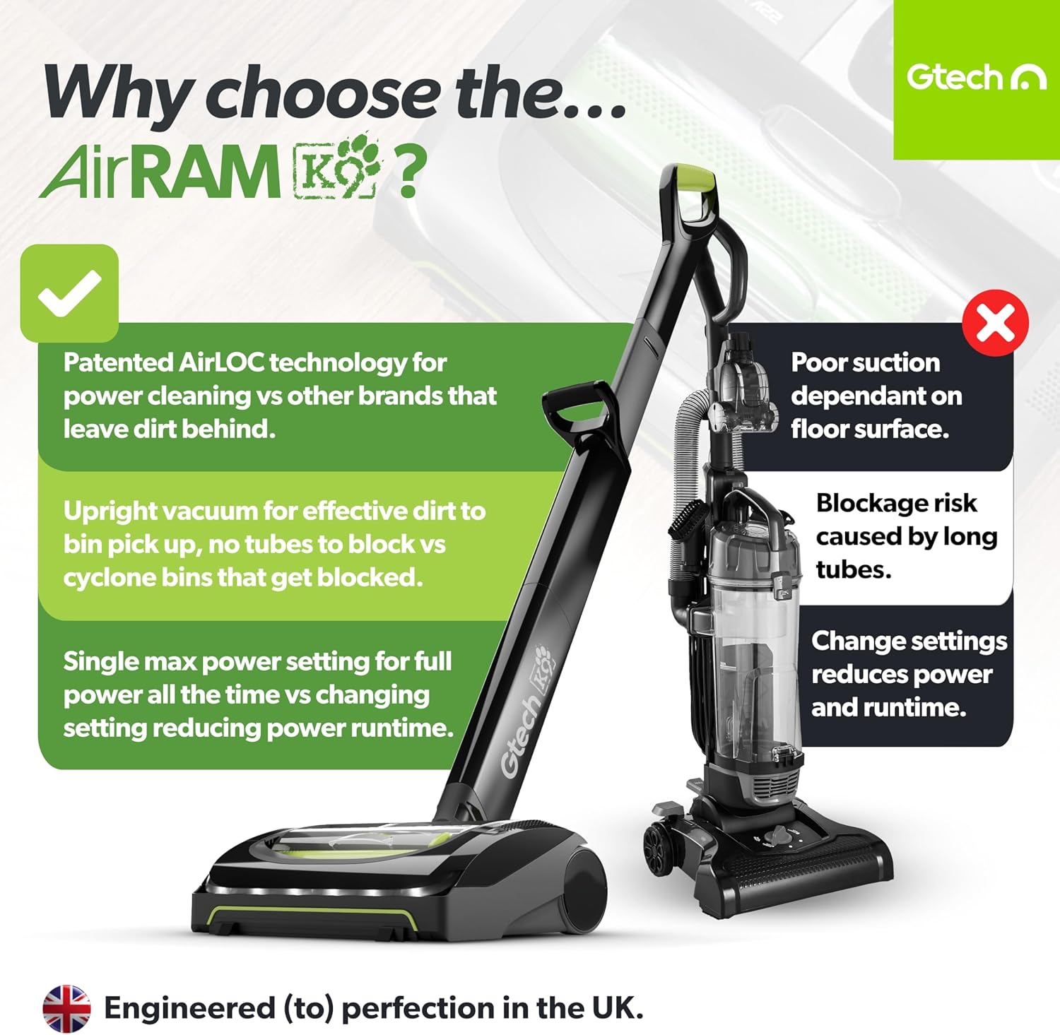 Gtech AirRAM 2 K9 Cordless Vacuum Cleaner with Scented Cartridges - Removes Tough Pet Hair