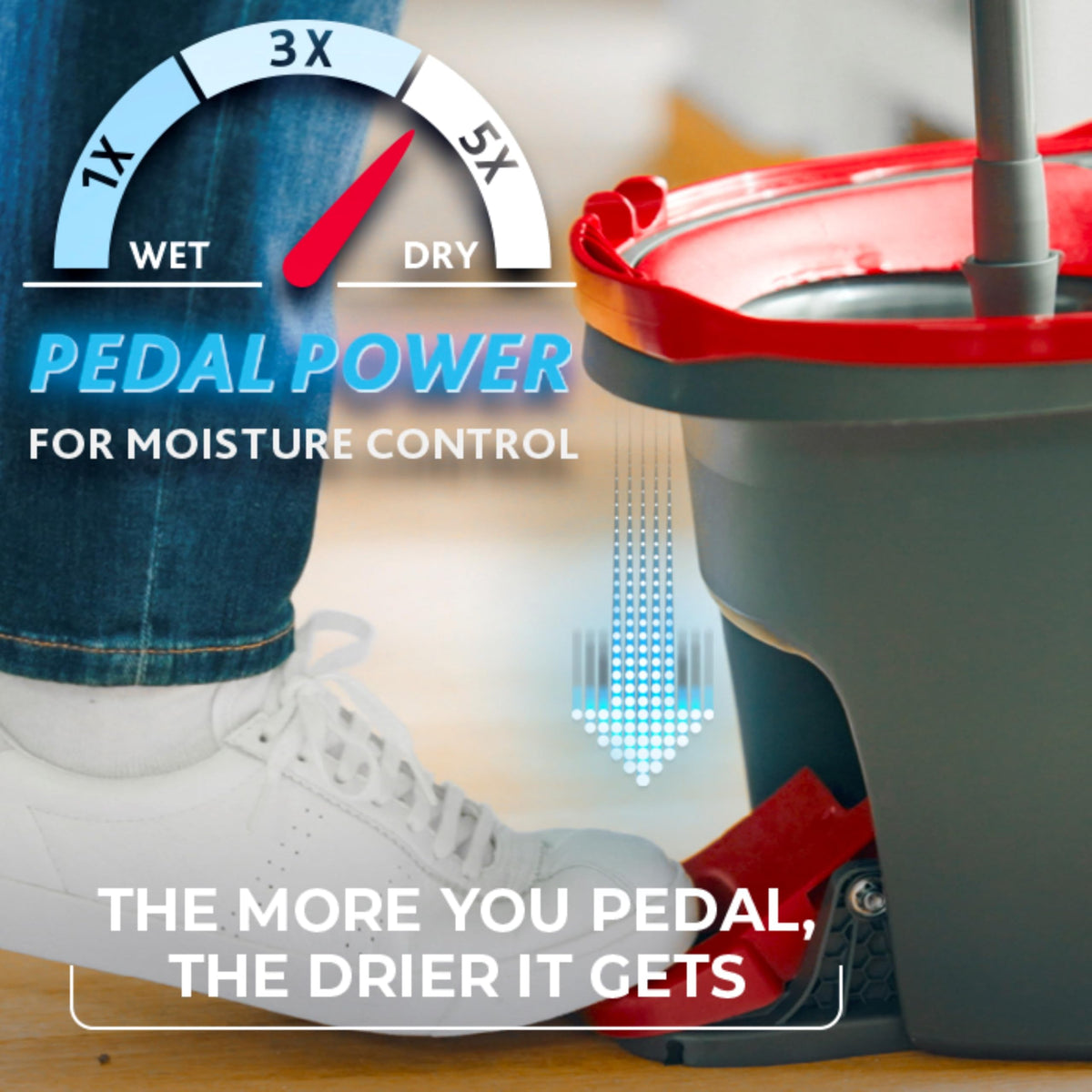 O-Cedar EasyWring Microfiber Spin Mop & Bucket Floor Cleaning System + 2 Extra Refills, Red/Gray
