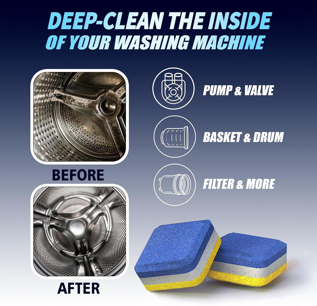 Washing Machine Cleaner Descaler 28 Pack - Designed for Front Loader Washer - Deep Cleaning Tablets