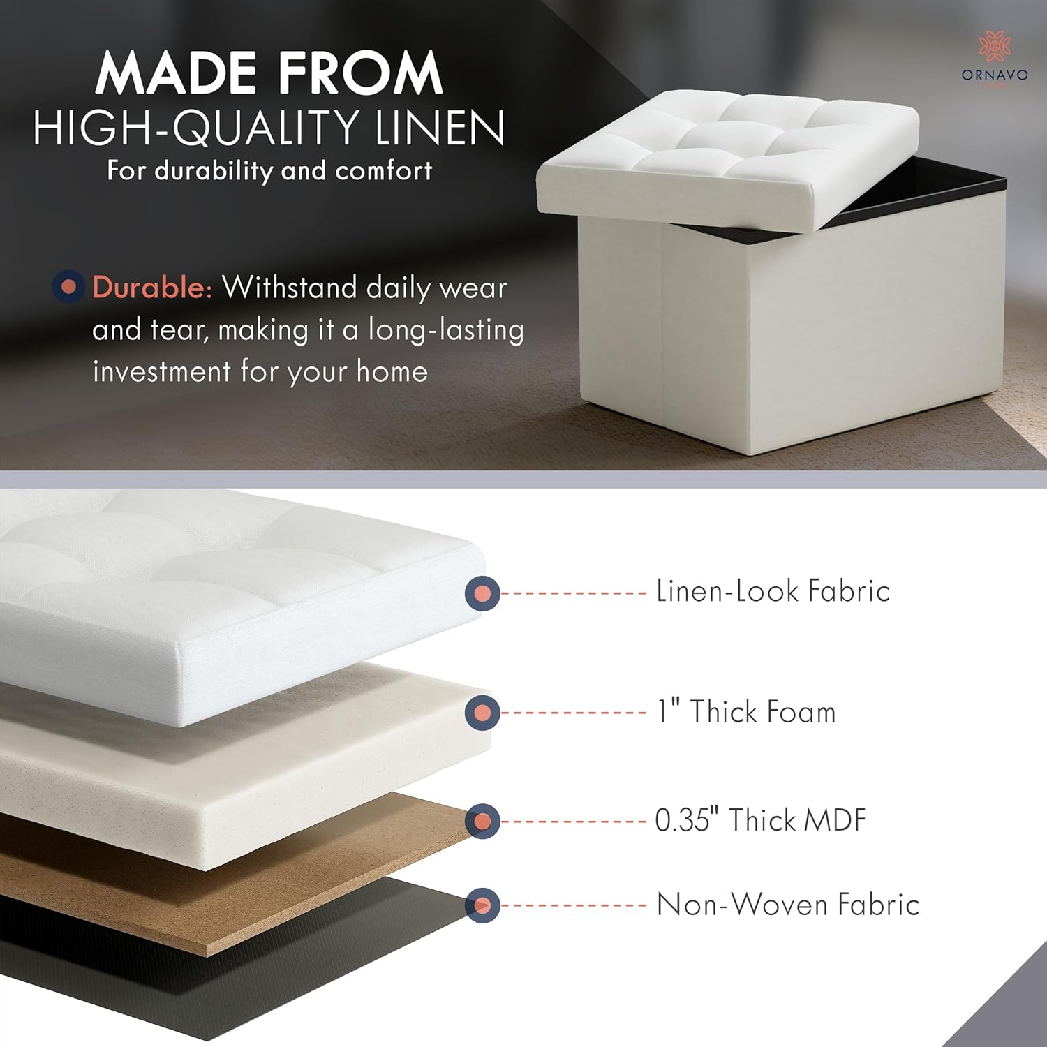 Ornavo Home Small Storage Ottoman Foldable Collapsible Rectangle Linen Ottoman Foot Rest Stool