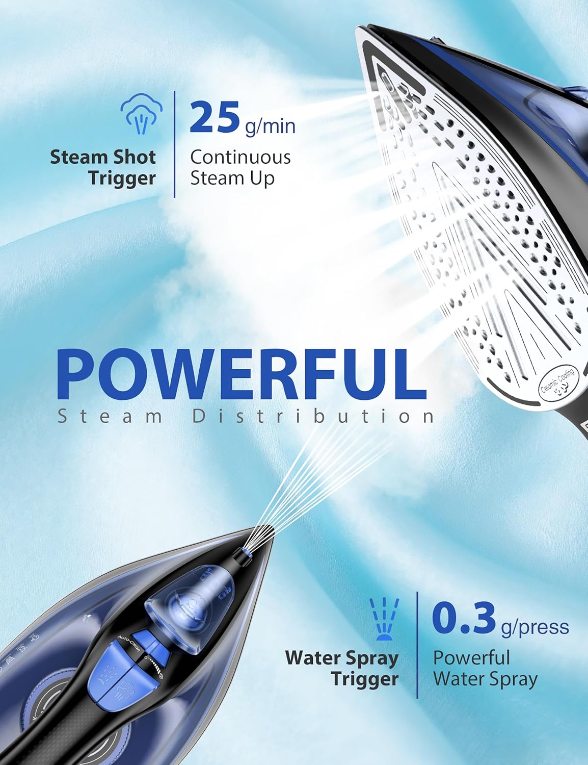 Sundu Steam Iron for Clothes with Rapid Heating Ceramic Coated Soleplate, 1500W with Precise