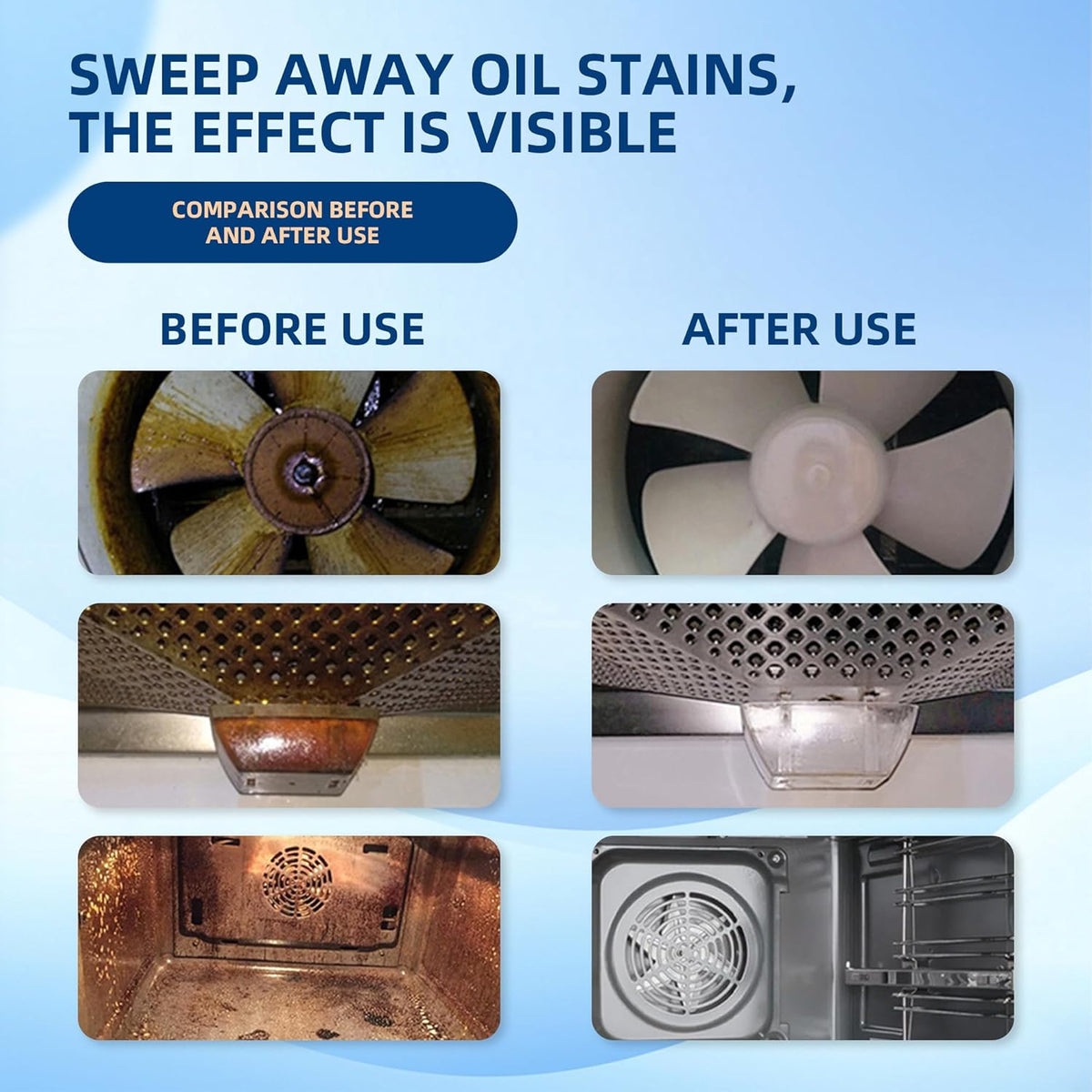 Oven Cleaner, 1PCS Heavy Oil Cleaner Stain, Effective Multi-Purpose Clean with Spray for Kitchen