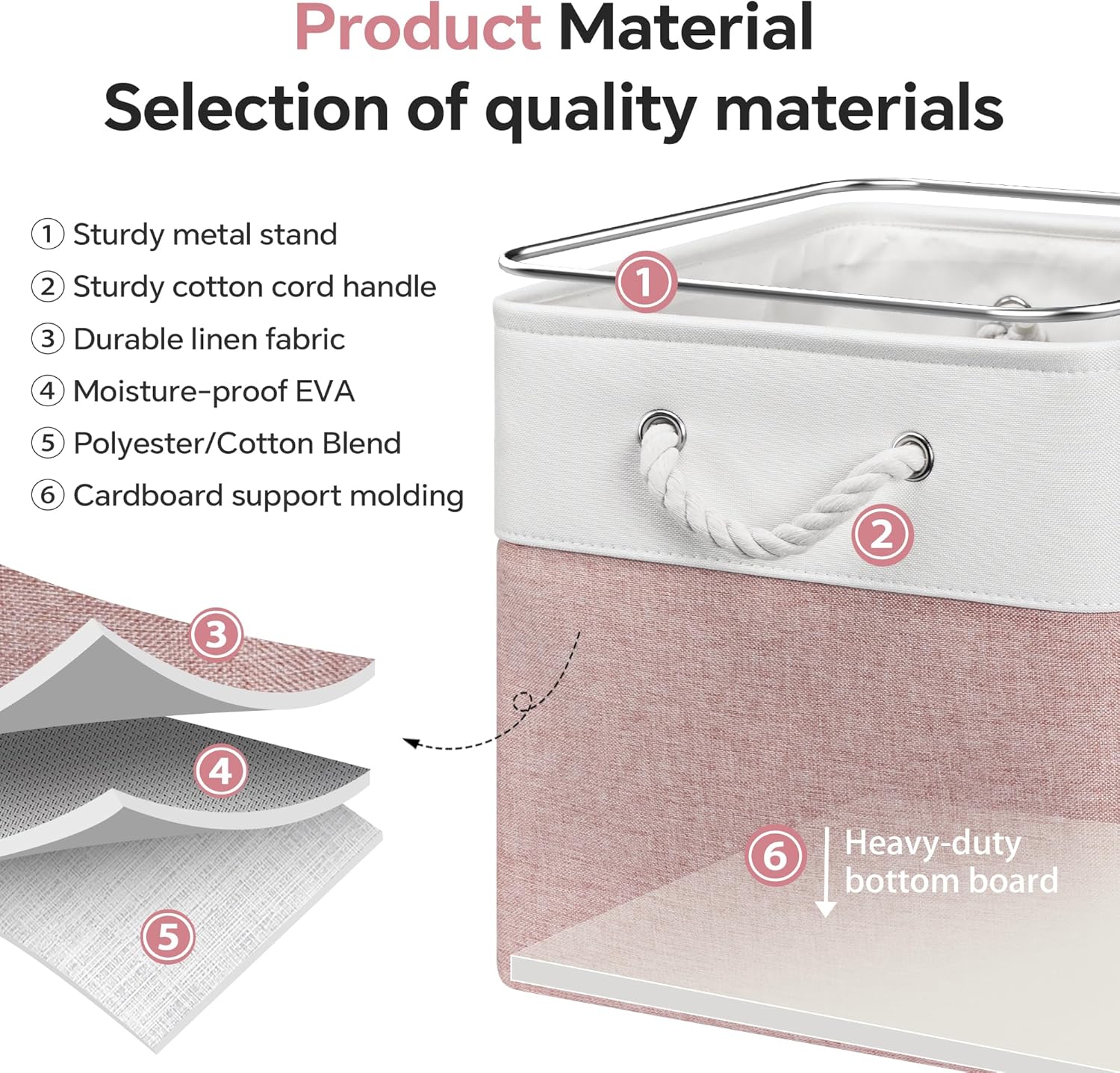13x13 Inch Cube Storage Bins with Reinforced Bottom Cardboard, 6 Pack Large Collapsible Fabric