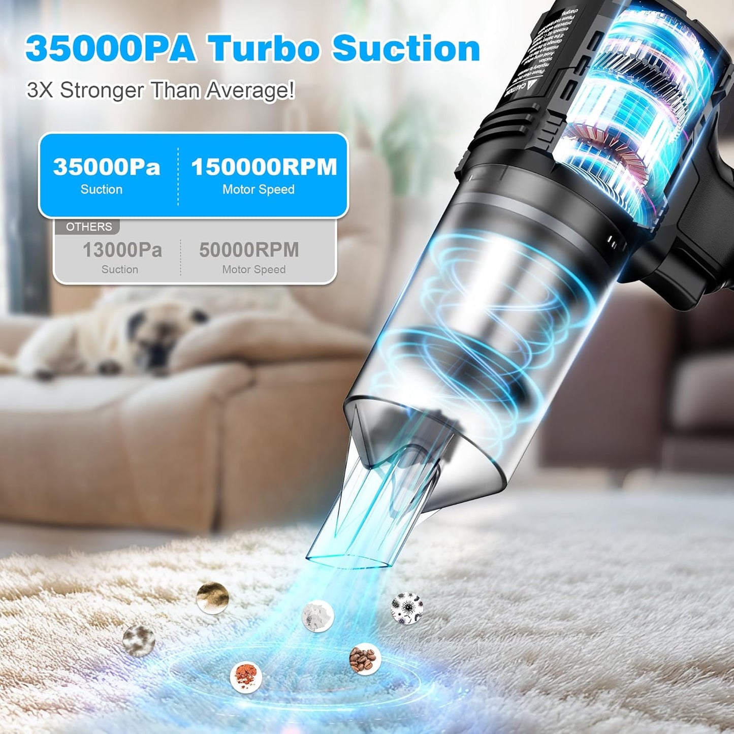 Handheld Vacuum Cleaner Cordless - 35000PA Strong Suction for Car & Home, Car Vacuum Portable
