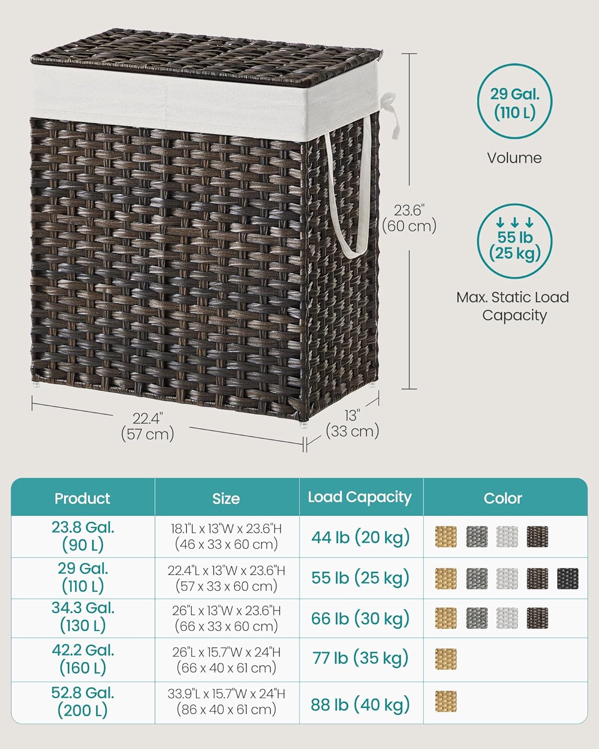 SONGMICS Laundry Hamper with Lid, 110L Clothes Hamper with 2 Removable Liner Bags, 6 Mesh Bags