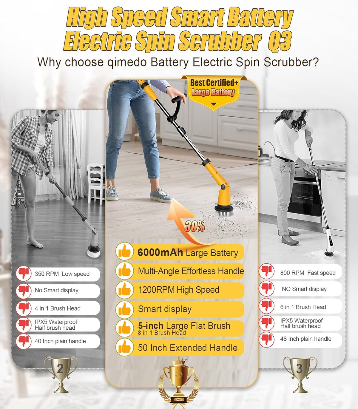 Qimedo Electric Spin Scrubber Extra Large Brush Q3,6000 mAh Best Battery Power Scrubber for