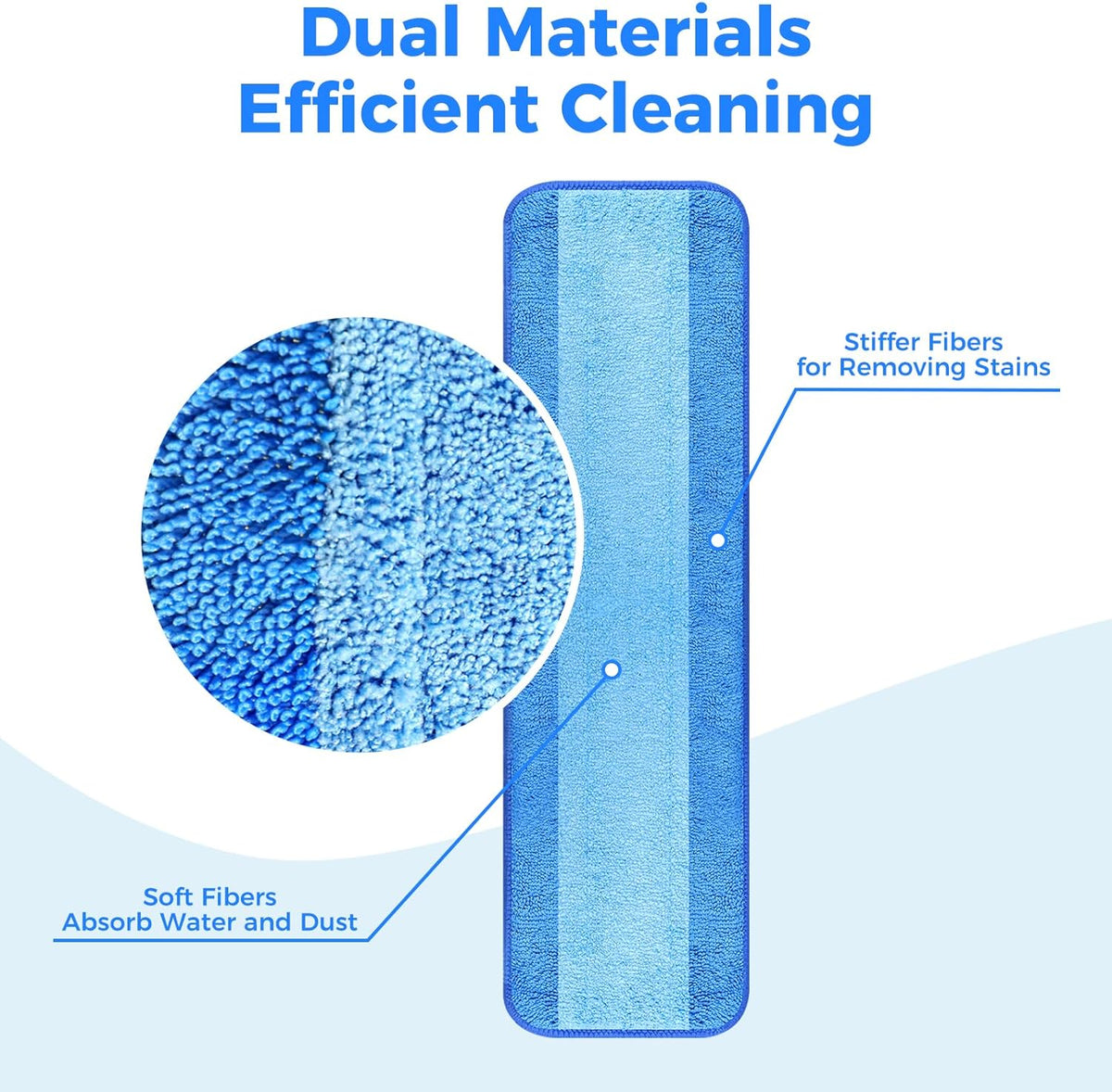 8-Pack Microfiber Cleaning Pads, 18-Inch Microfiber Mop Pads Compatible with Bona Mop, Washable and