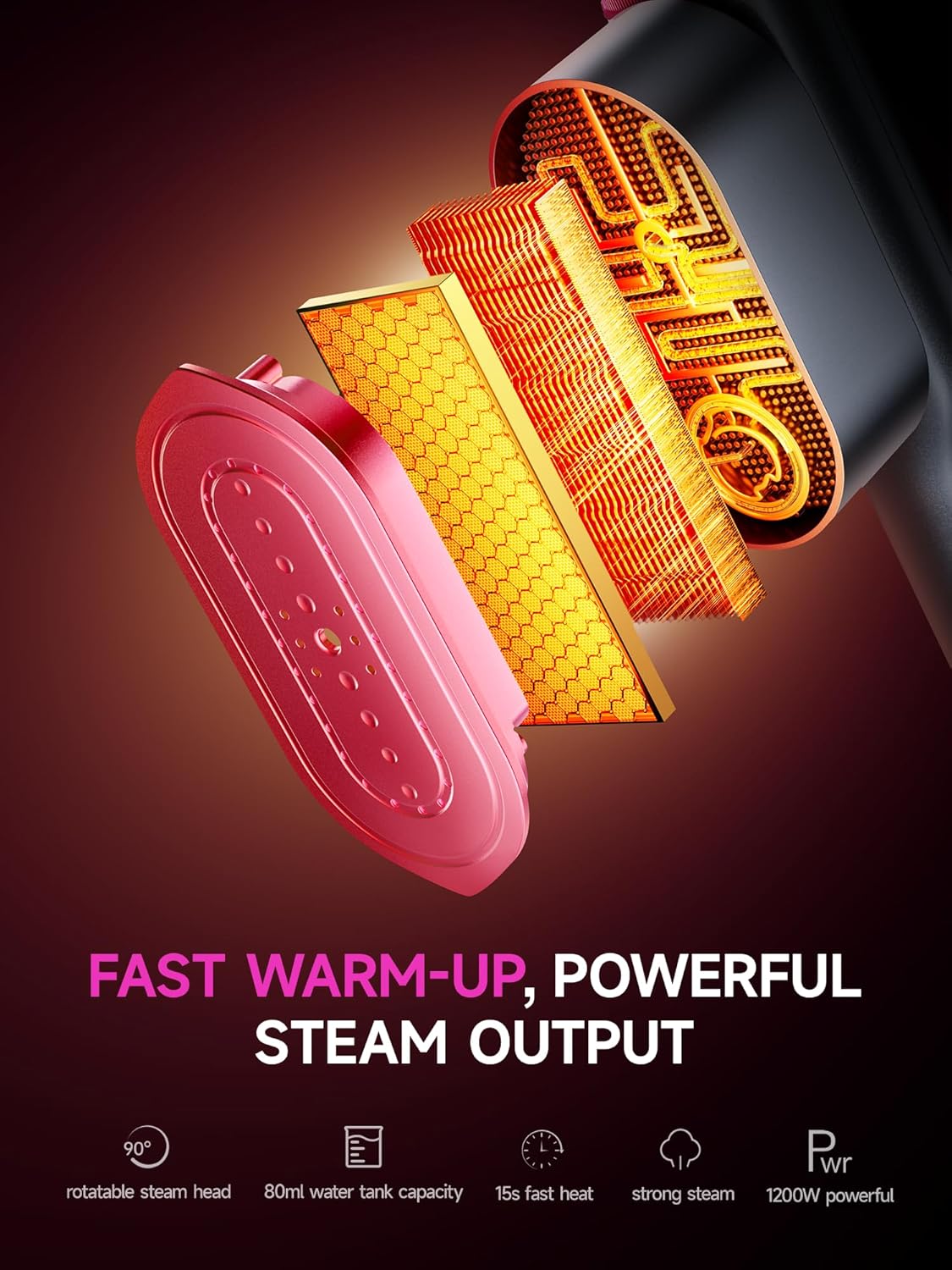 DRFLASH 2-in-1 Steamer & Iron for Clothes,15s Fast Heat-up 1200W Portable Handheld Garment