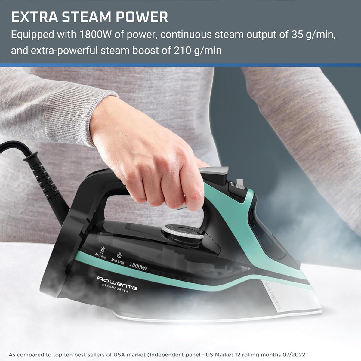 Rowenta Steam Force Stainless Steel Soleplate Steam Iron for Clothes, 400 Microsteam Holes, 1800